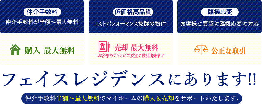 株式会社フェイスレジデンス